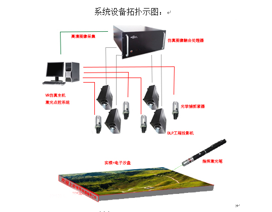 香港图库香港资料库