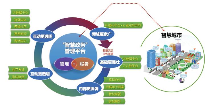 香港图库香港资料库