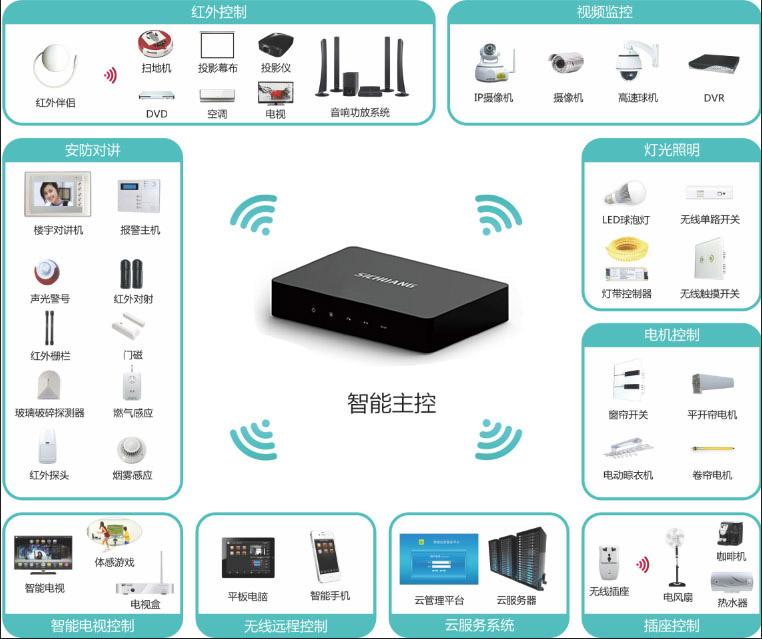 香港图库香港资料库